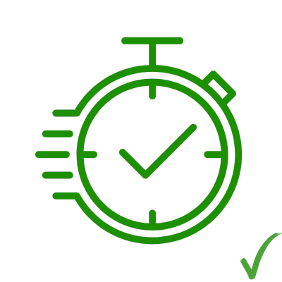 Average Resolution Time