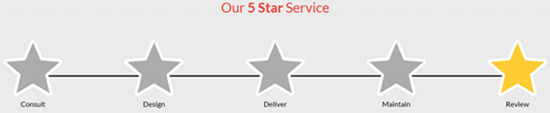 G-Force 5 Star Service
