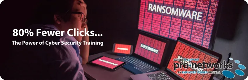 80% Fewer Clicks - The Power of Cyber Security Training